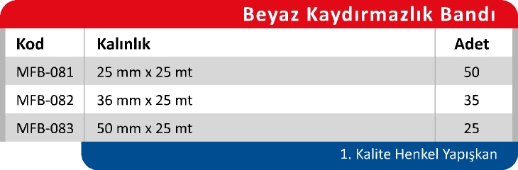 Ürün Tablosu 1