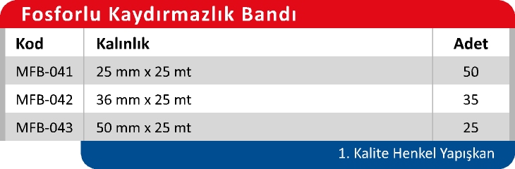 Ürün Tablosu 1