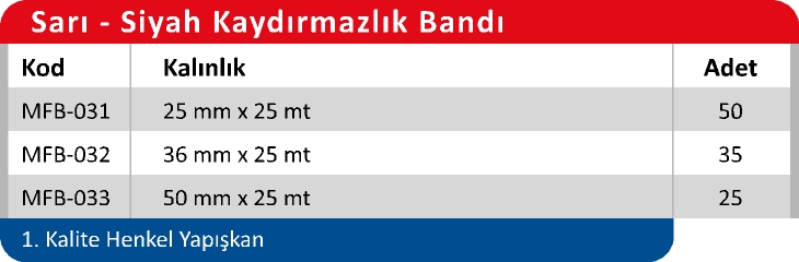 Ürün Tablosu 1