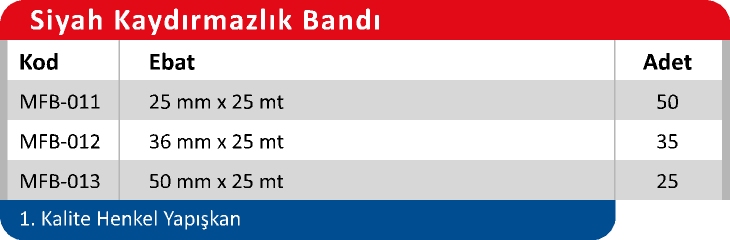 Ürün Tablosu 1