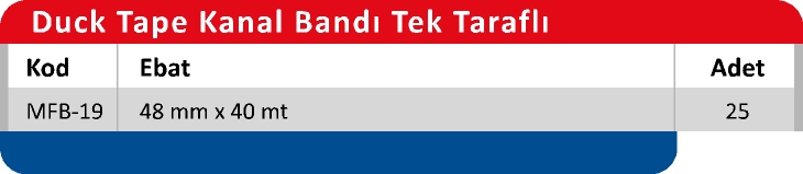 Ürün Tablosu 2