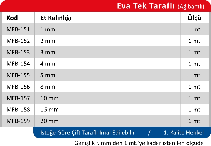 Ürün Tablosu 2